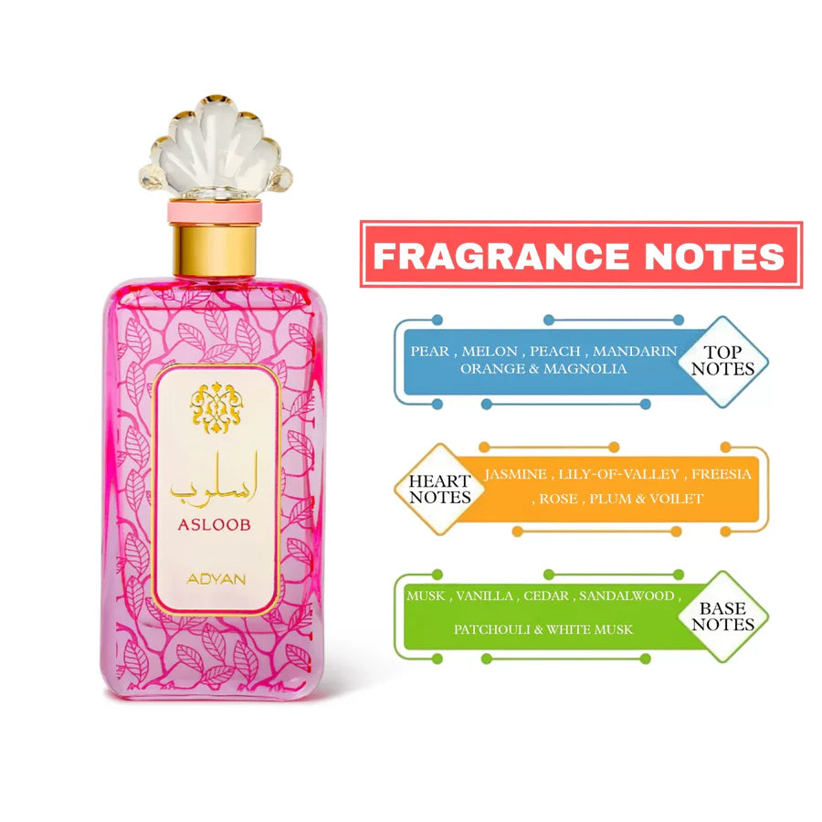 Asloob Perfume EDP (100ml)