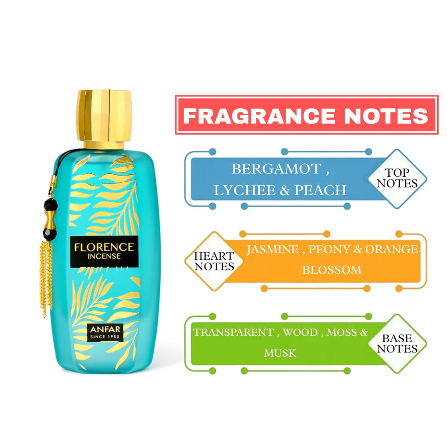 Florence Incense EDP (100ml)