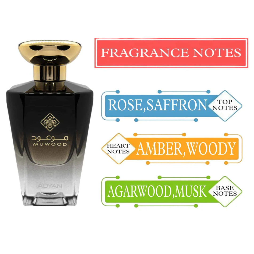 Muwood Black EDP (100ml)